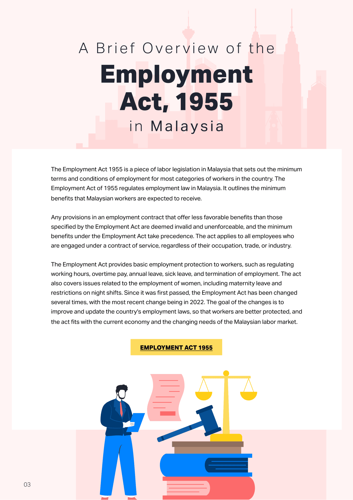 2022 Malaysia Employment (Amendment) Act, Updates